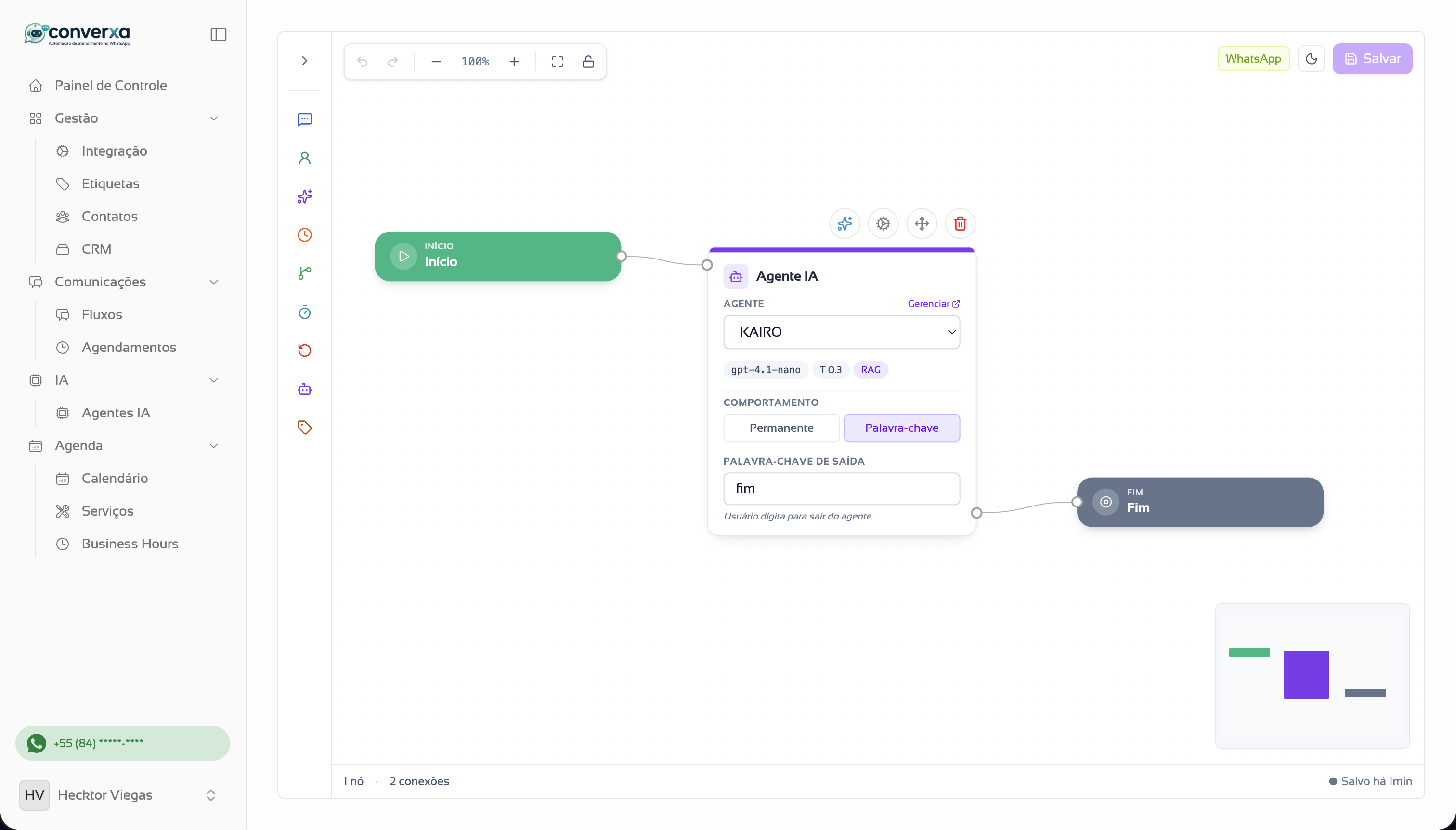 Converxa dashboard